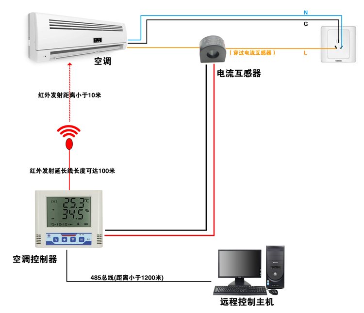 新空調(diào)控制模塊 建大仁科紅外空調(diào)控制器在機電控制系統(tǒng)中的應用